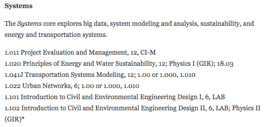 Screen Shot 2015-12-08 at 10.42.33 PM