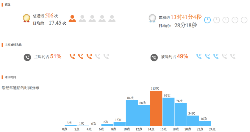 Screen Shot 2016-09-01 at 11.43.21 PM